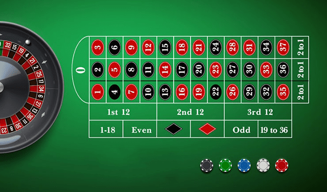 Hướng dẫn người mới chơi trò Roulette online Huong dan nguoi moi choi tro Roulette online