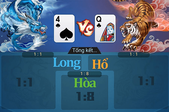 Kinh nghiệm được đúc kết từ người chơi lâu năm khi chơi Rồng Hổ online Kinh nghiem duoc duc ket tu nguoi choi lau nam khi choi Rong Ho online
