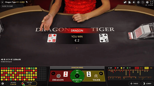Dragon Tiger Rồng Hổ tựa game tương đối hay giành cho người chơi Dragon Tiger Rong Ho tua game tuong doi hay gianh cho nguoi choi