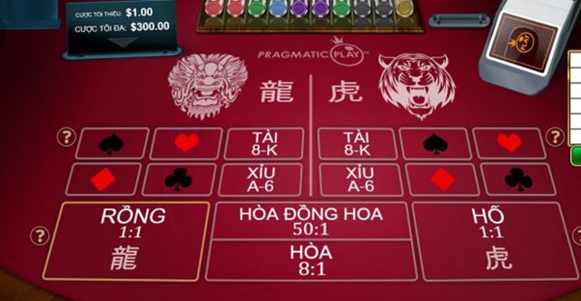 Rồng Hổ và 4 cách để kiếm được phần thưởng lớn khi chơi Rong Ho va 4 cach de kiem duoc phan thuong lon khi choi