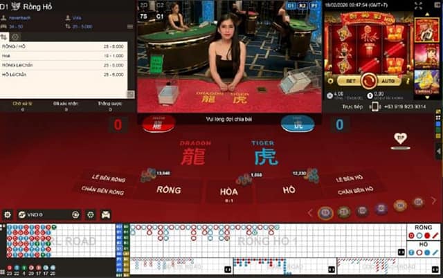 Game Rồng Hổ online hiện nay được chơi như nào? Game Rong Ho online hien nay duoc choi nhu nao?