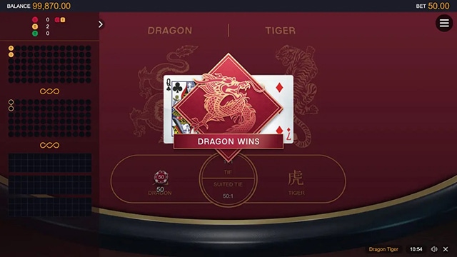 Những kinh nghiệm quan trọng giúp bạn giành nhiều chiến thắng hơn trong Rồng Hổ Nhung kinh nghiem quan trong giup ban gianh nhieu chien thang hon trong Rong Ho