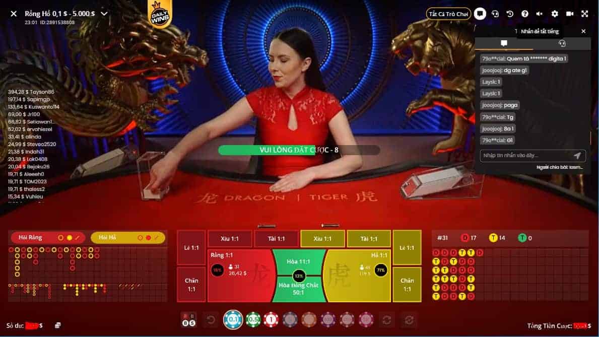 5 chiến thuật soi cầu game rồng hổ online từ cao thủ 5 chien thuat soi cau game rong ho online tu cao thu